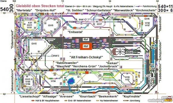 Legende:         
Hbf = Hauptbahnhof   Bf = Bahnhof   Hp = Haltepunkt   Rbf = Rangierbahnhof   Gbf ...