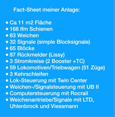 Factsheet Status Mai 2025